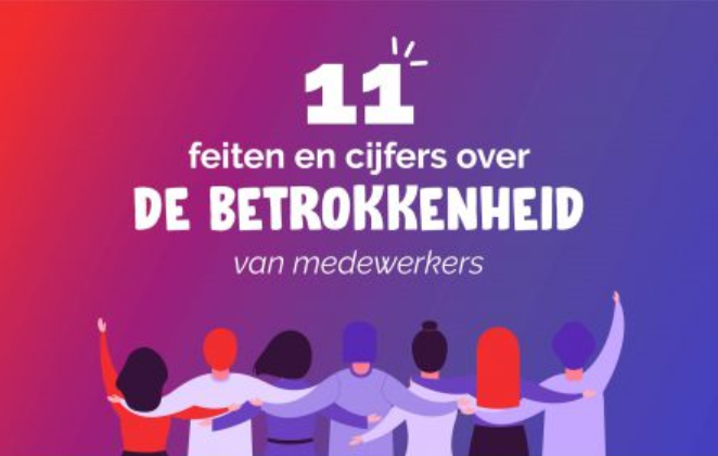 11 feiten en cijfers over de betrokkenheid van medewerkers