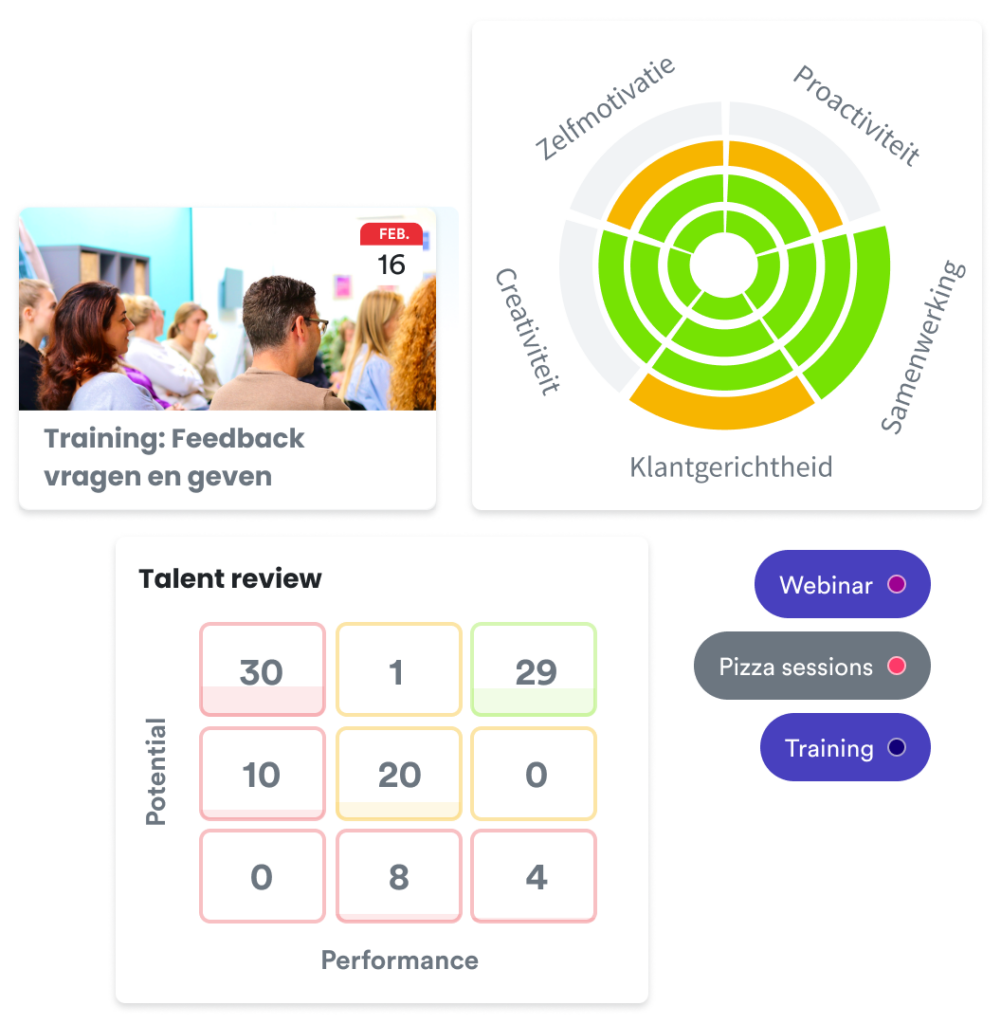 Om kilometers voorsprong te houden heb je de beste mensen nodig.