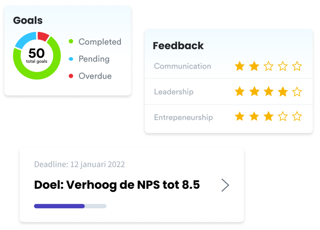 Samen knallen om jullie doelen te halen.